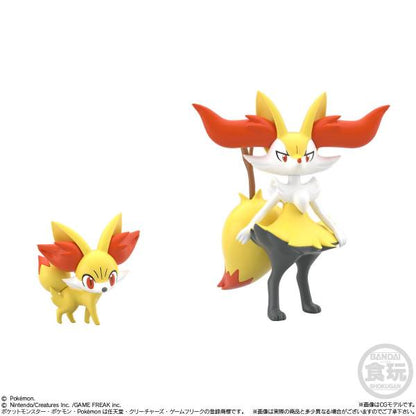 🌍 Pokémon Scale World Kalos Set Shokugan